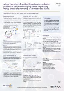 Circulating Thymidine Kinase Activity in HR+ Metastatic Breast Cancer